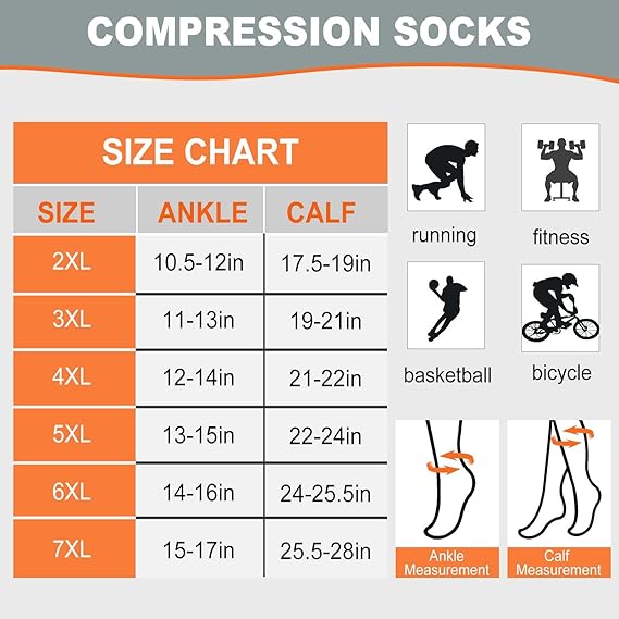 Paare 3xl-7xlplus Größe breite – Compression Sock Medical Bewertung und Preis