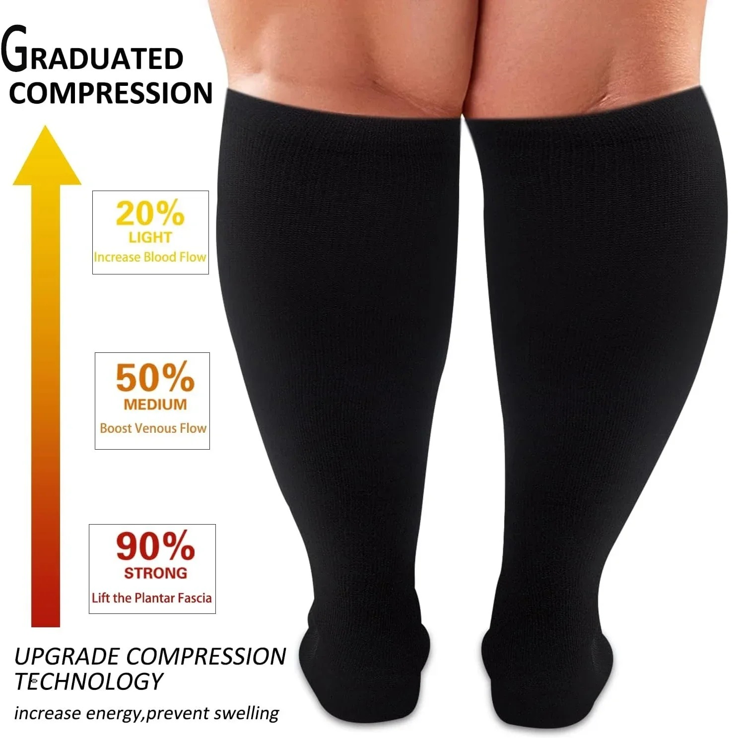 Übergrößen-Kompressionsstrümpf – Compression Sleeve Calf Bewertung und Preis