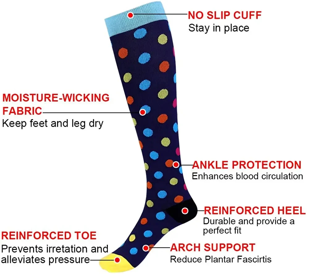 3/5/6 Paar Kompressionssocken  – Compression Sock Medical Bewertung und Preis