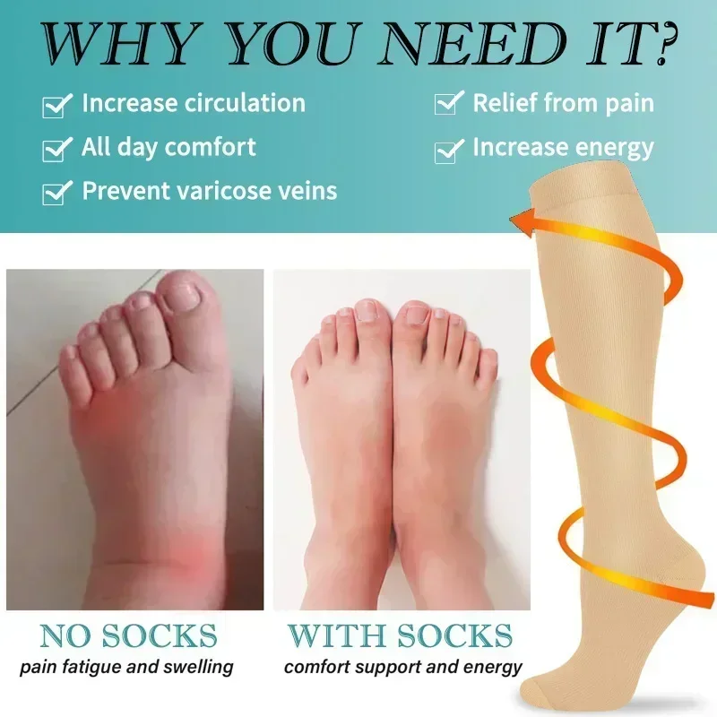 1 Paar Kompressionsstrümpfe fü – Compression Sock Medical Bewertung und Preis